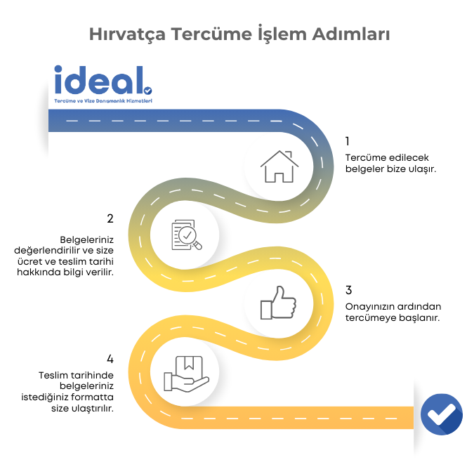 İdeal Tercüme Bürosu Hırvatça Tercüme